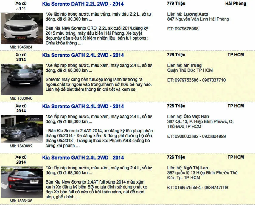 Giá xe Kia Sorento đời 2014 rao bán trên mạng