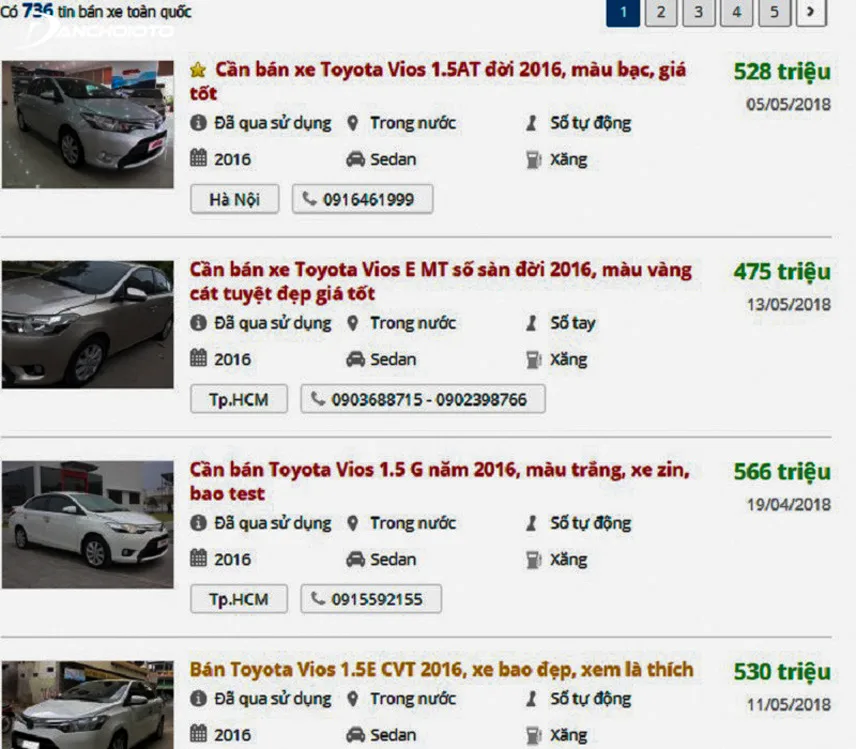10 trang web mua bán Ô tô cũ mới uy tín tại Việt Nam