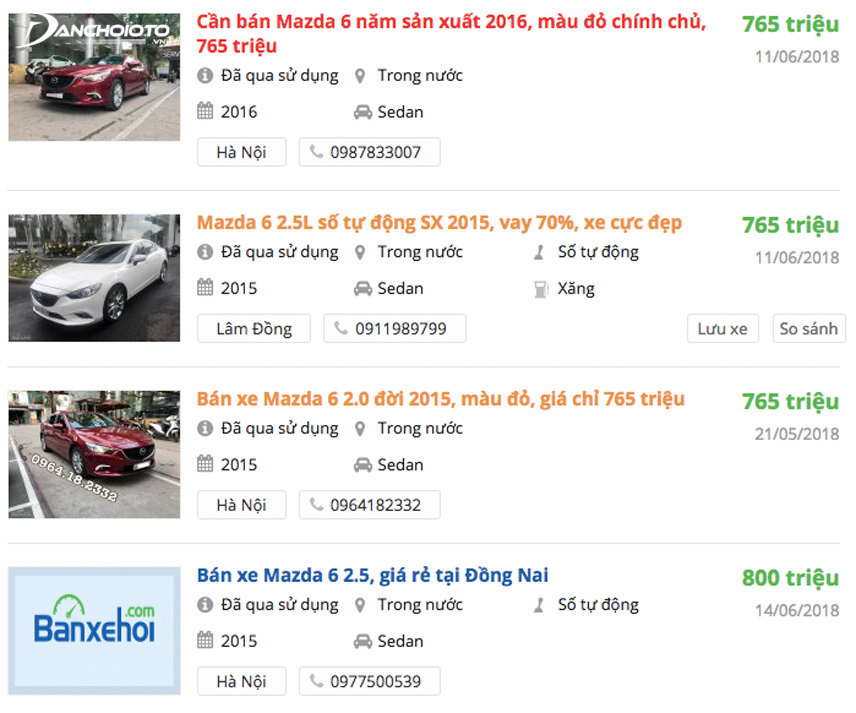 Cập nhật giá xe ô tô Mazda 6 cũ hiện nay