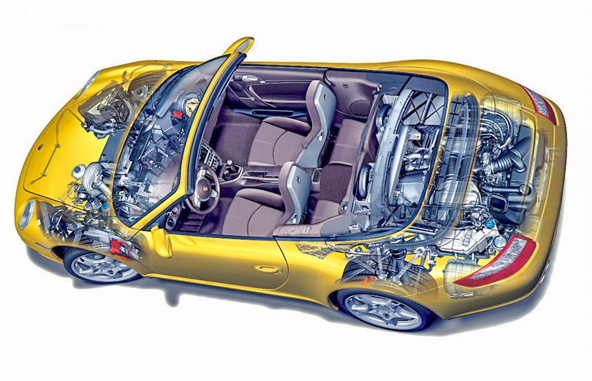 Hệ thống dẫn động ô tô chuyển năng lượng từ động cơ để vận hành xe
