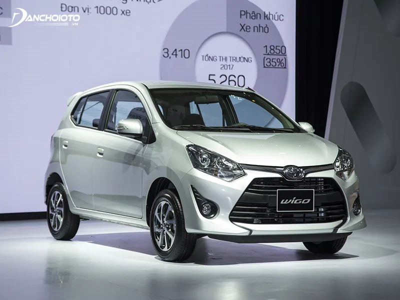 Toyota Wigo là một mẫu xe hatchback đô thị hạng A đến từ thương hiệu Toyota - Nhật Bản