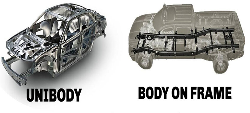 Điểm cơ bản phân biệt SUV và CUV là kết cấu thân xe