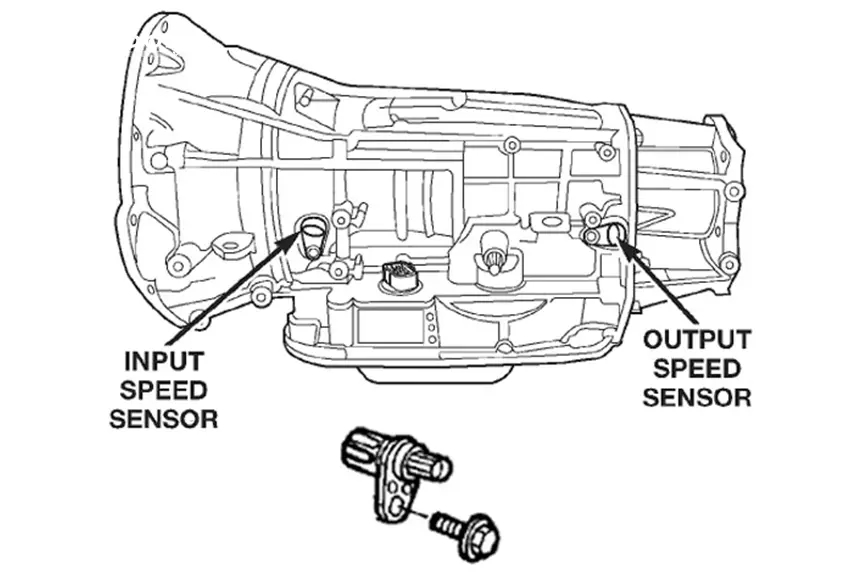 Cảm biến hộp số dùng để ghi tốc độ đầu vào và đầu ra
