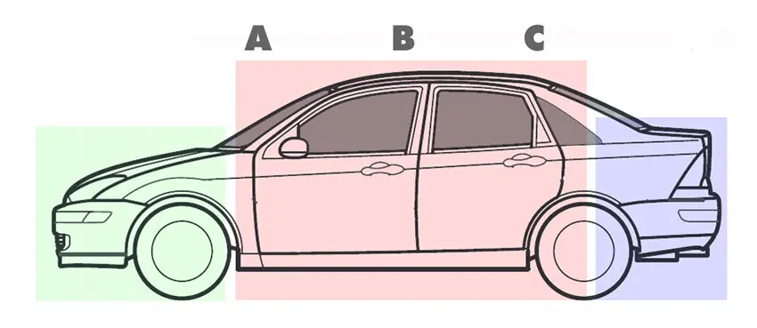 Sedan là dòng xe ô tô con 4 – 5 chỗ ngồi, có kết cấu chia làm 3 khoang