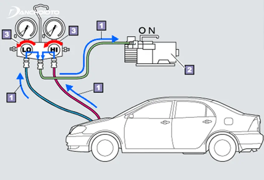 Trước khi nạp gas điều hoà ô tô cần hút chân không trong hệ thống