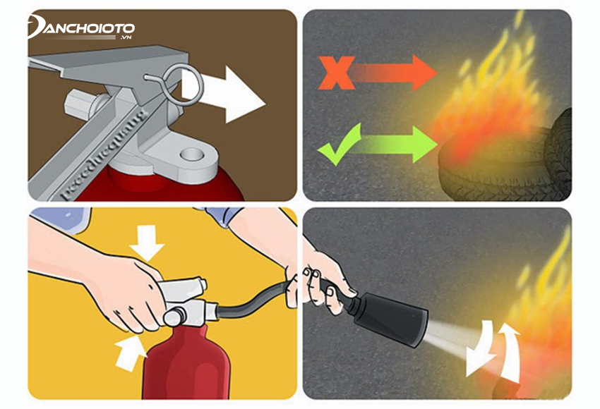 Remove the protective cap / lock on the mouth of the extinguisher before spraying