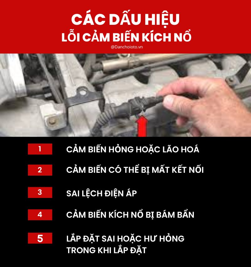 Các dấu hiệu lỗi cảm biến kích nổ