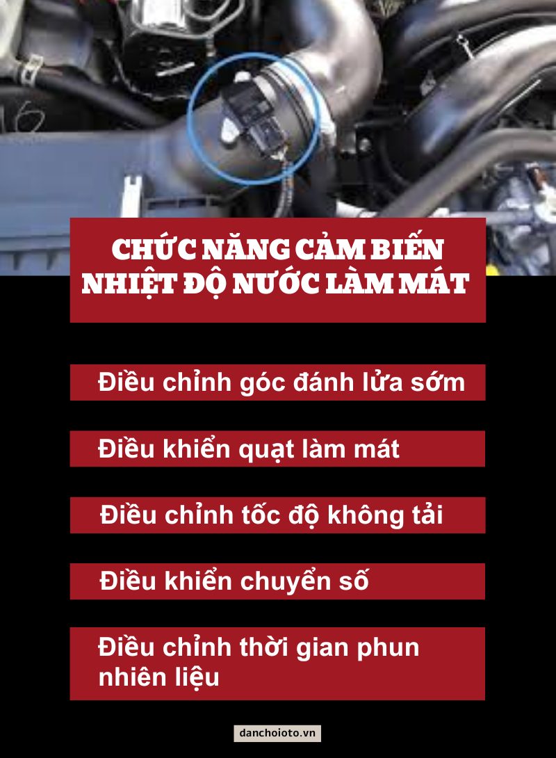 Chức năng cảm biến nhiệt độ nước làm mát 