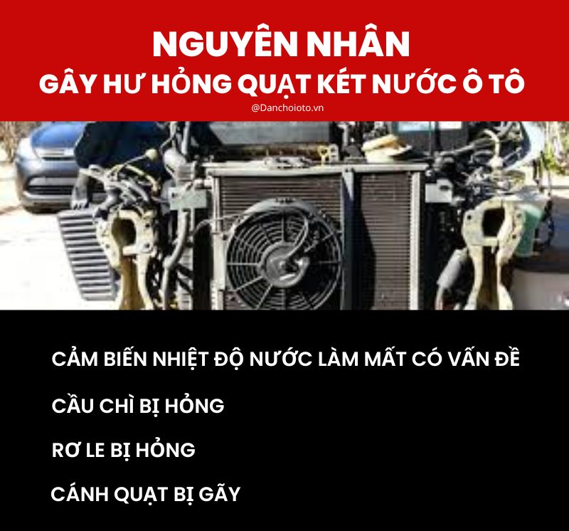 Nguyên nhân gây hư hỏng quạt két nước ô tô