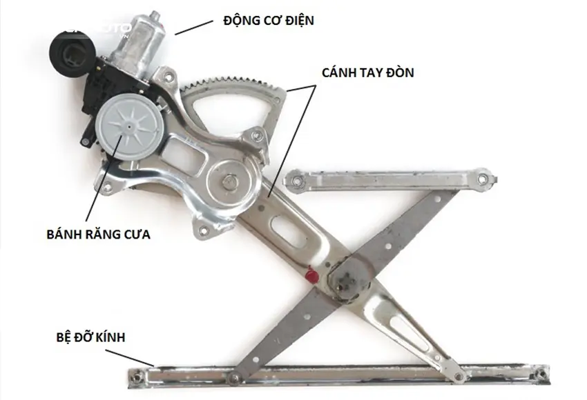 Cấu tạo cửa kính điện ô tô