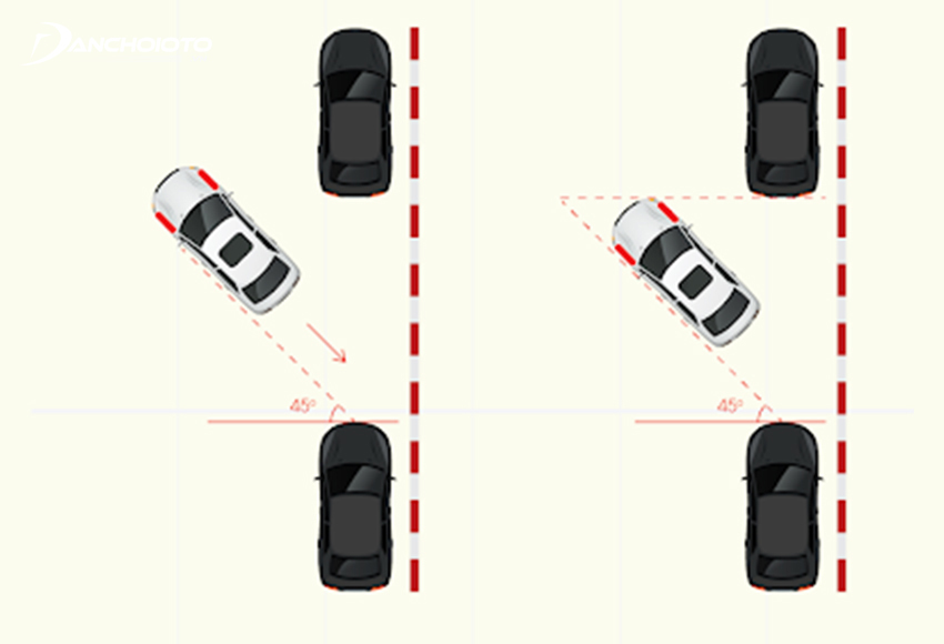 Đánh hết lái sang phải sao cho thân xe sẽ tạo một góc lệch với mép đầu xe phía sau 45 - 50 độ