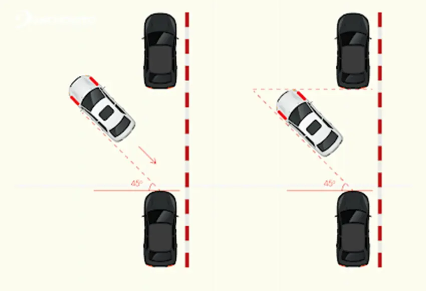Đánh hết lái sang phải sao cho thân xe sẽ tạo một góc lệch với mép đầu xe phía sau 45 – 50 độ