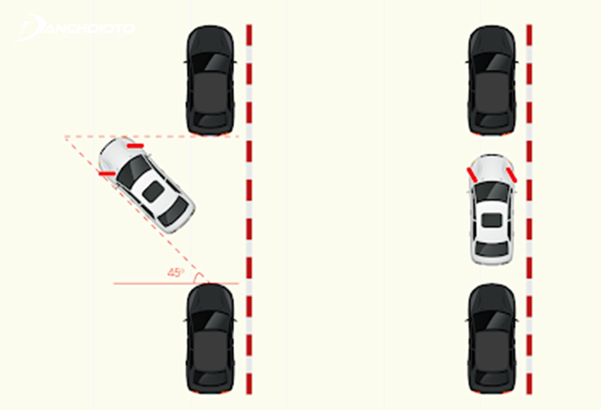 Đánh không còn lái về phía bên trái và nối tiếp lùi xe cộ vô vị trí trống