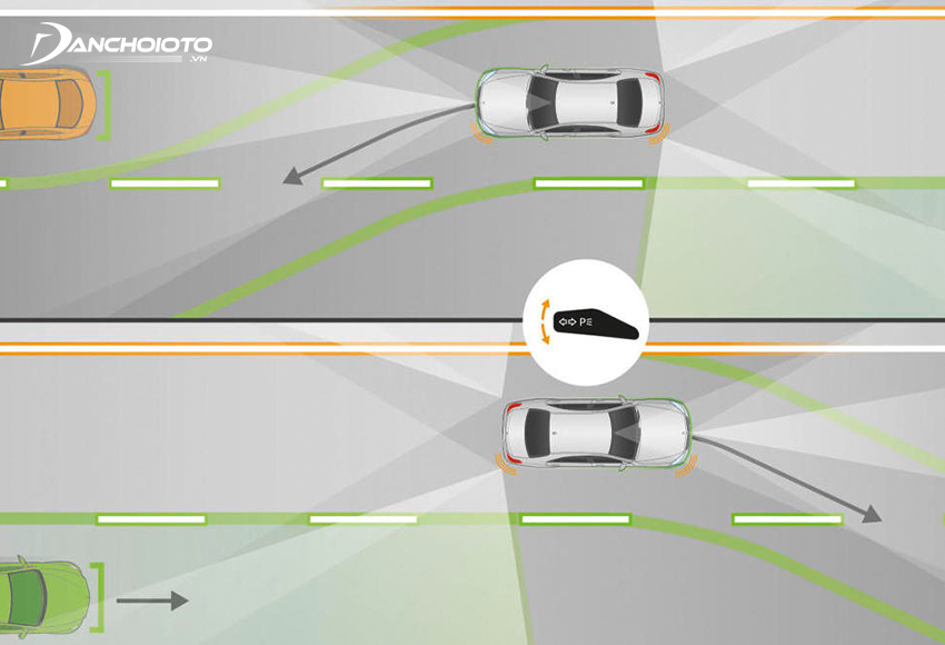 Hệ thống hỗ trợ chuyển làn chủ động ALCA giúp tự động điều hướng xe chuyển sang làn đường dự kiến một cách an toàn