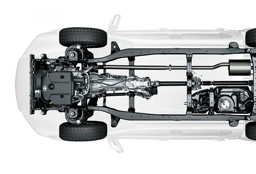 Tìm hiểu khối hệ thống gầm của xe pháo Mercedes