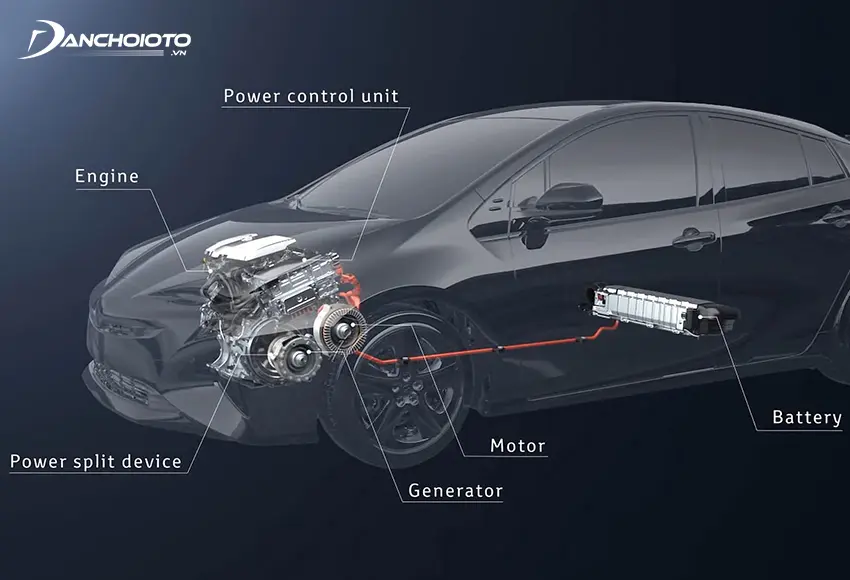 Honda City Hybrid mới sẽ có giá chỉ từ 459 triệu đồng chèn ép Toyota Vios  bằng công nghệ vượt trội  Báo Quảng Ninh điện tử