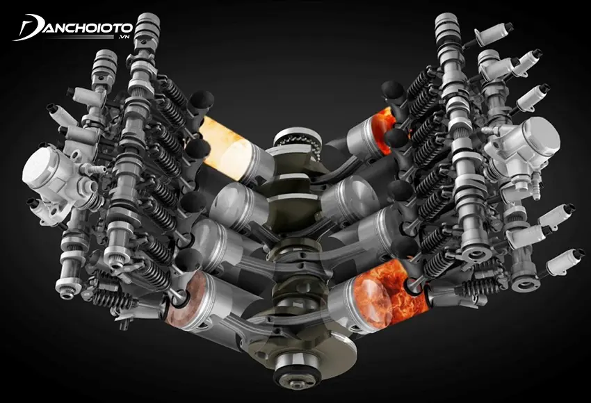 Tổng hợp 93+ hình về mô hình động cơ đốt trong - NEC