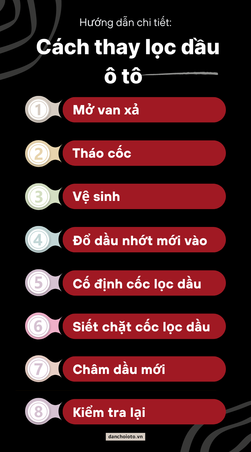 Cách thay lọc dầu ô tô