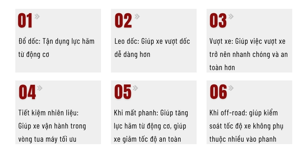 Công dụng lẫy chuyển số trên vô lăng phổ biến infographic